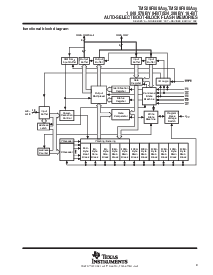 浏览型号TMS28F800Axy的Datasheet PDF文件第9页