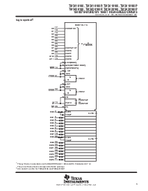 浏览型号TMS418160P的Datasheet PDF文件第3页