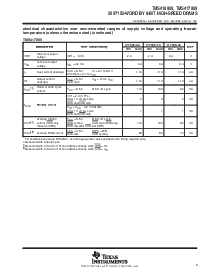 浏览型号TMS416809的Datasheet PDF文件第9页