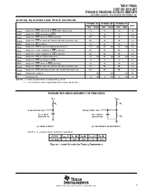 浏览型号TMS417800A的Datasheet PDF文件第9页