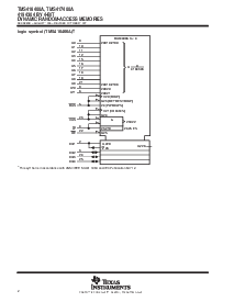 浏览型号TMS417400A的Datasheet PDF文件第2页
