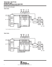 浏览型号TMS417400A的Datasheet PDF文件第4页