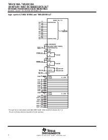 浏览型号TMS418169A的Datasheet PDF文件第2页