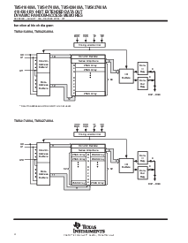 浏览型号TMS416409A的Datasheet PDF文件第4页