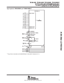 浏览型号TMS464409的Datasheet PDF文件第3页
