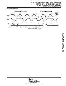浏览型号TMS464409的Datasheet PDF文件第7页