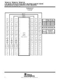 浏览型号TMS664814的Datasheet PDF文件第2页