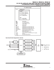 浏览型号TMS664814的Datasheet PDF文件第3页