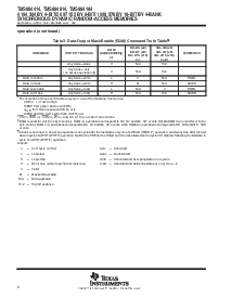 浏览型号TMS664814的Datasheet PDF文件第8页