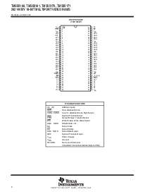 浏览型号TMS55160的Datasheet PDF文件第2页