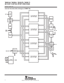 浏览型号TMS55160的Datasheet PDF文件第4页