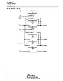 浏览型号TMS3472A的Datasheet PDF文件第2页