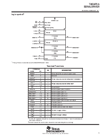 浏览型号TMS3472A的Datasheet PDF文件第3页