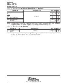 浏览型号TMS3472A的Datasheet PDF文件第6页