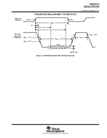 浏览型号TMS3472A的Datasheet PDF文件第7页