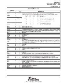 ͺ[name]Datasheet PDFļ3ҳ