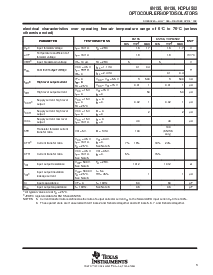 浏览型号HCPL4502的Datasheet PDF文件第3页