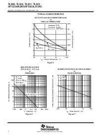 浏览型号TIL3009的Datasheet PDF文件第4页