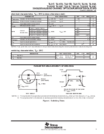 浏览型号TIL917A的Datasheet PDF文件第3页