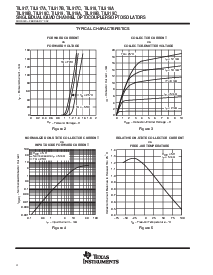 浏览型号TIL917A的Datasheet PDF文件第4页