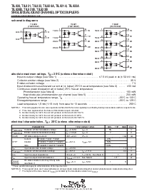 浏览型号TIL922B的Datasheet PDF文件第2页