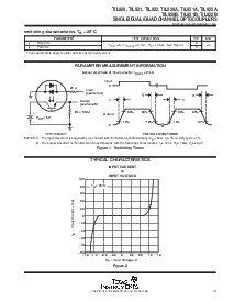 浏览型号TIL922B的Datasheet PDF文件第3页