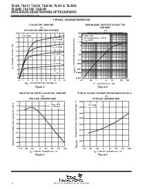 浏览型号TIL922B的Datasheet PDF文件第4页