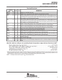 浏览型号MSP58C20的Datasheet PDF文件第3页