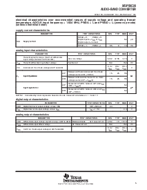 浏览型号MSP58C20的Datasheet PDF文件第5页