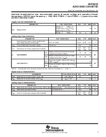 ͺ[name]Datasheet PDFļ5ҳ