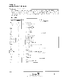 浏览型号TMS34010的Datasheet PDF文件第2页