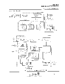 浏览型号TMS34010的Datasheet PDF文件第3页