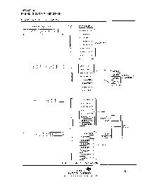 浏览型号TMS34010的Datasheet PDF文件第6页