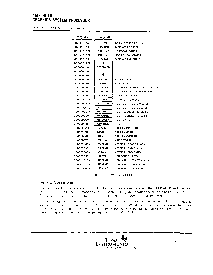 浏览型号TMS34010的Datasheet PDF文件第8页