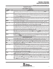 浏览型号TMS34020A的Datasheet PDF文件第5页