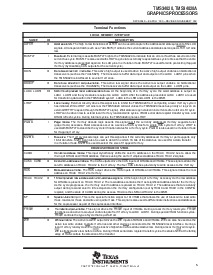 ͺ[name]Datasheet PDFļ5ҳ