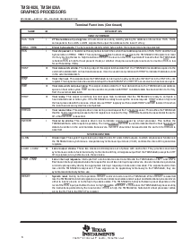 ͺ[name]Datasheet PDFļ6ҳ