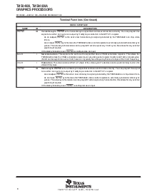 浏览型号TMS34020A的Datasheet PDF文件第8页