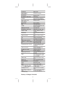 浏览型号TMS340的Datasheet PDF文件第5页