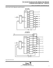 浏览型号PAL16R6AM的Datasheet PDF文件第3页