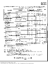 浏览型号UC3843的Datasheet PDF文件第3页