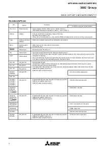 ͺ[name]Datasheet PDFļ4ҳ