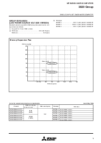 ͺ[name]Datasheet PDFļ9ҳ