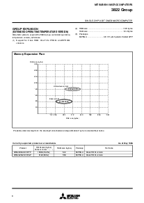 浏览型号3822 GROUP的Datasheet PDF文件第8页