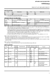 ͺ[name]Datasheet PDFļ5ҳ