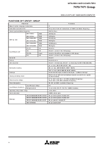 ͺ[name]Datasheet PDFļ6ҳ