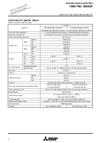 ͺ[name]Datasheet PDFļ8ҳ