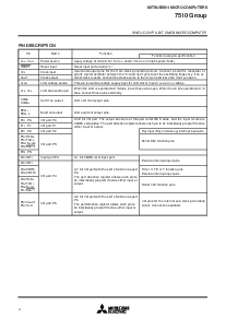 浏览型号7510 GROUP的Datasheet PDF文件第4页