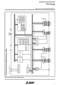 浏览型号7531 GROUP的Datasheet PDF文件第5页