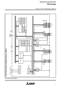 浏览型号7532 GROUP的Datasheet PDF文件第5页